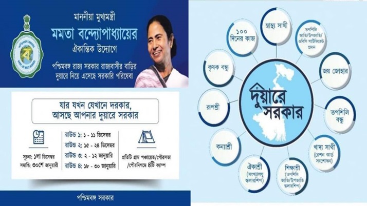 Door-to-door government second phase humanitarian project for physically backward people