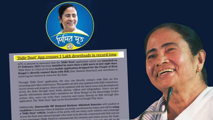 The popularity of didir doot app has crossed one lakh mamata aitmc west bengal