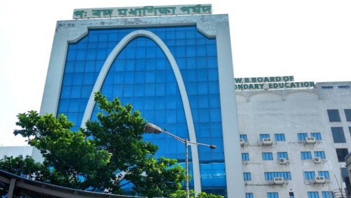 Madhyamik Result 2021 West Bengal
