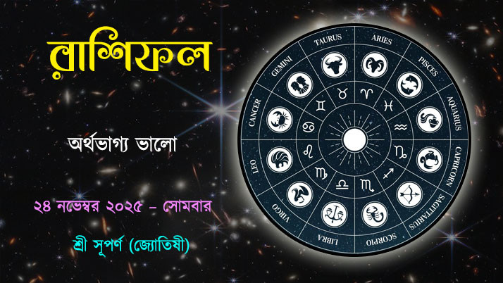 Today, Leo people will have "good financial luck". Find out how your Monday will go.