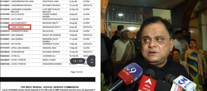 ssc-corruption-list-controversy-laxmi-tungar-name